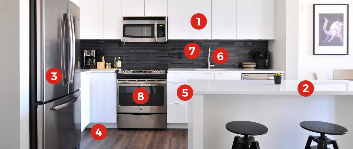 Kitchen Renovation Budget 7 Tips To, How Much Does It Cost To Remodel A Kitchen On Budget